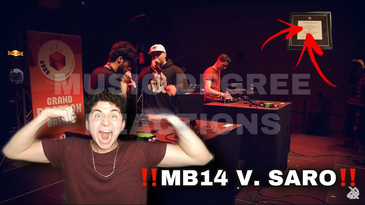 MB14 versus SARO (2017) LOOPSTATION! I CAN’T BELIEVE MY EARS! MUSIC DEGREE REACTIONS!