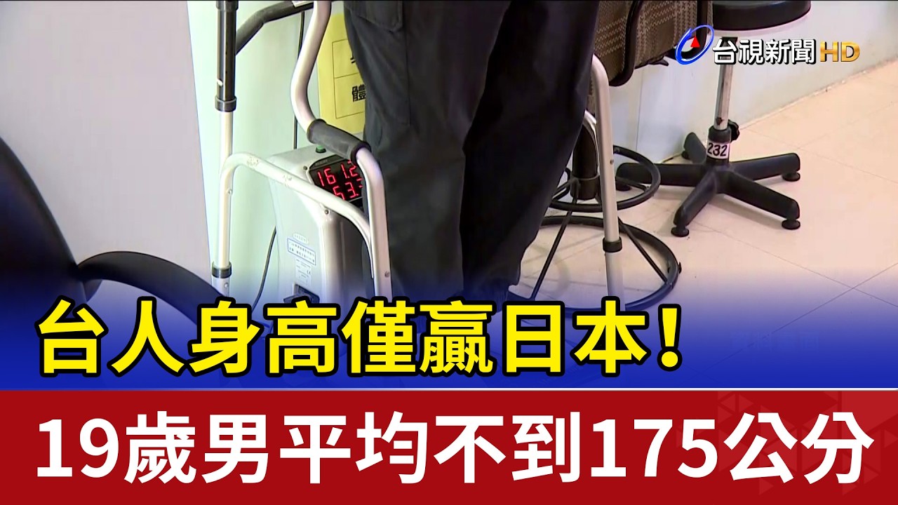 台人身高僅贏日本！ 19歲男平均不到175公分