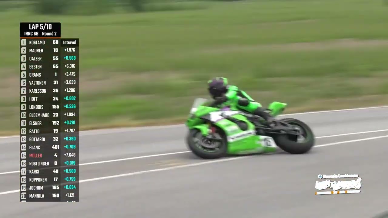 Imatranajo 2022 -  IRRC SBK Race 2