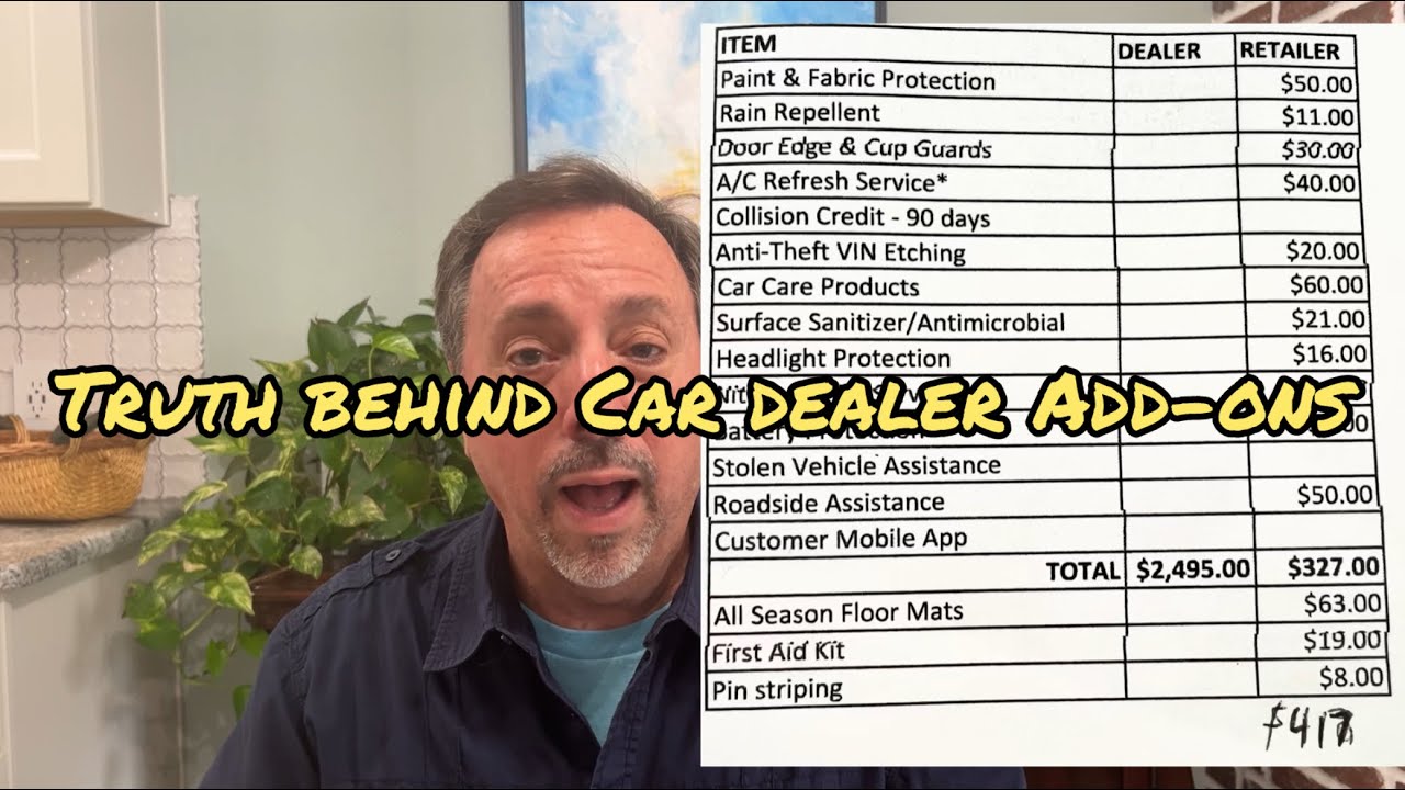 Dealer add-ons! What they really cost versus what the dealer wants you to pay! The difference is big
