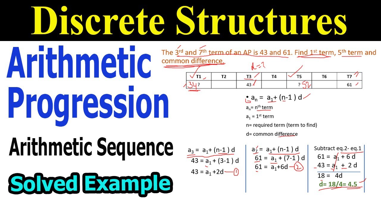 Arithmetic Progression with Solved Example || Arithmetic Sequence