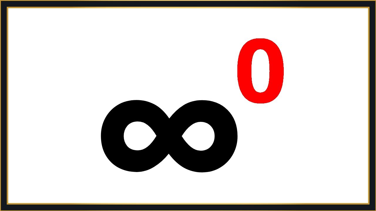 Indeterminación INFINITO ELEVADO a 0 [Explicación FÁCIL]