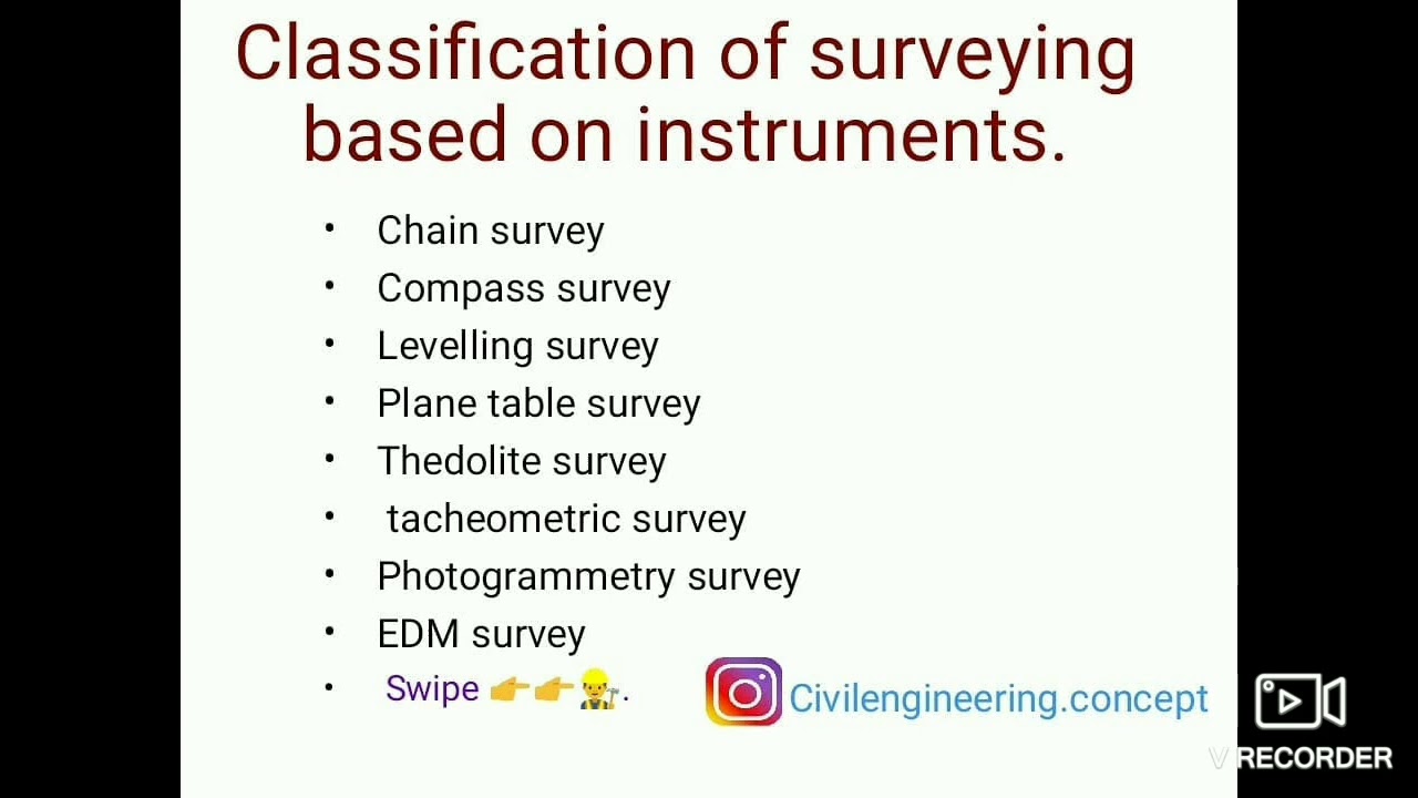 Surveying, classification of survey based on instruments,.