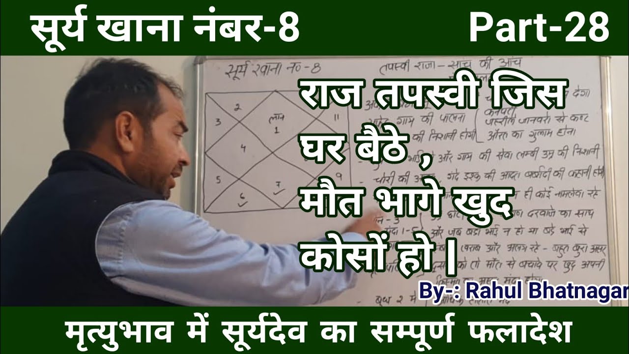 Complete analysis of Sun in 8th house || Lal Kitab astrology || By Rahul Bhatnagar, Class-28