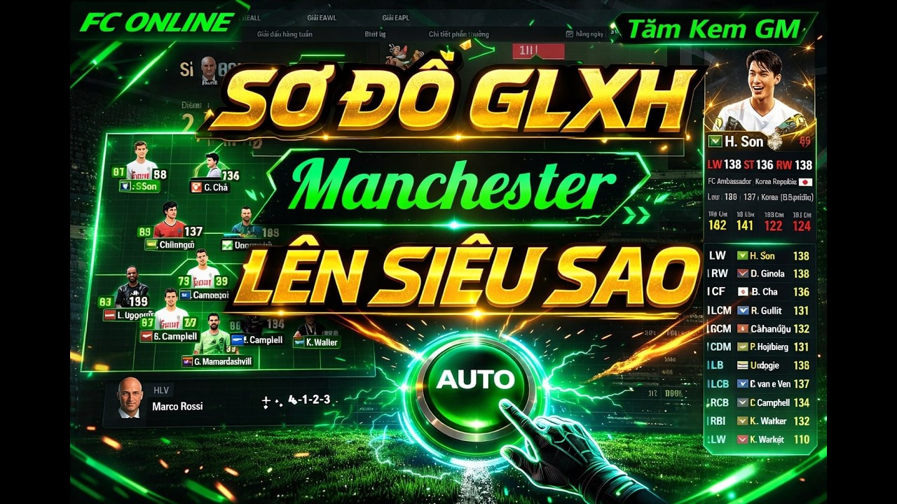 Sơ đồ chiến thuật GLXH 4123 Team MU Lên Siêu Sao Nhận cày Rank Build Team Macro FD 1 nút FC Online