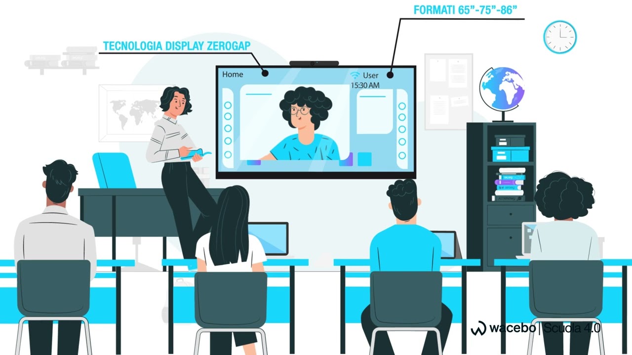 Wacebo Scuola 4 0 : la visione della scuola 4.0