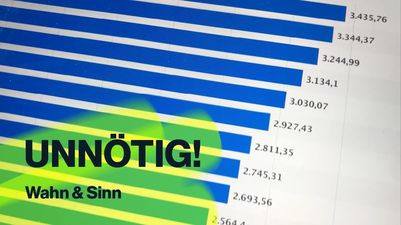 Warum das Bruttoinlandsprodukt egal sein sollte | BIP Kritik erklärt