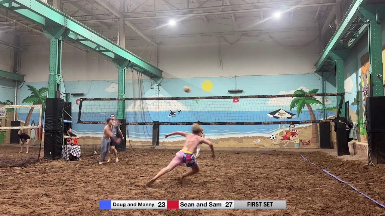 Men’s Advanced BeachTournament 3/7/26