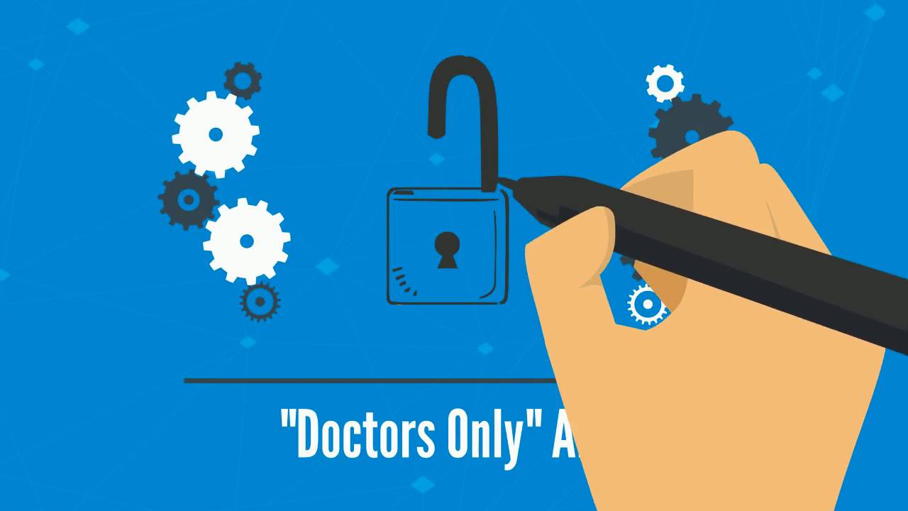 CredoWeb - Multichannel Marketing Platform