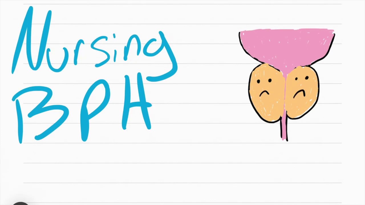 BPH in 11 minutes! - Nursing Risk Factors, Symptoms, Complications, Diagnostics, Treatment