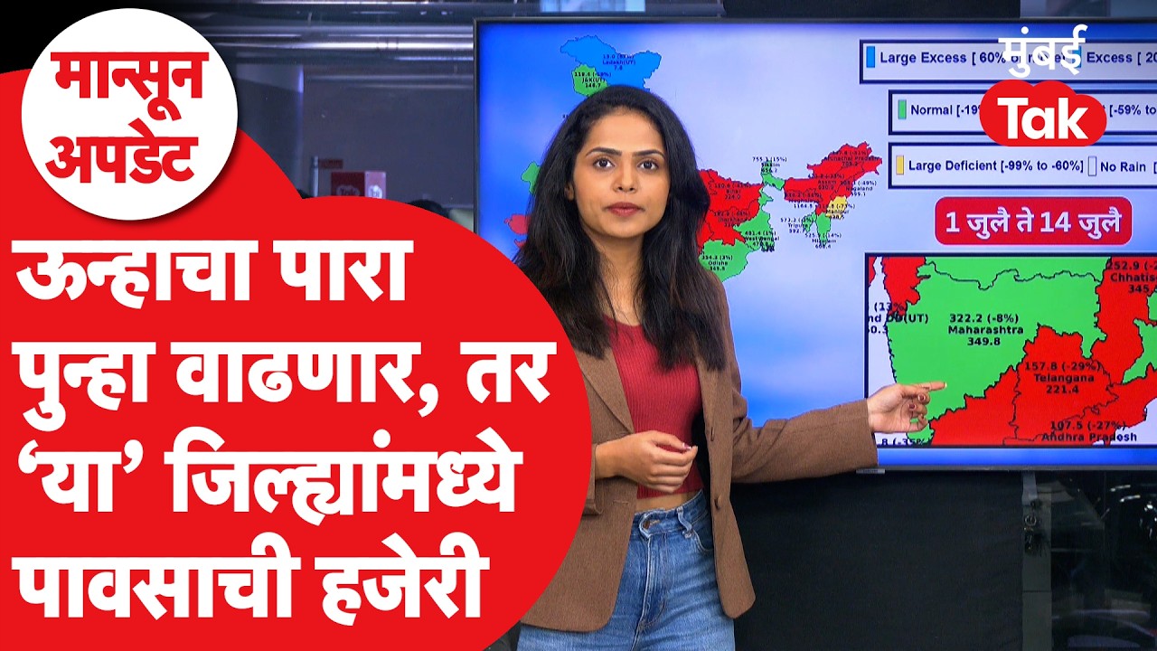 Maharashtra Weather Update | महाराष्ट्रात कुठे पाऊस? El Ni&ntilde;o Impact दिसायला सुरुवात? | IMD