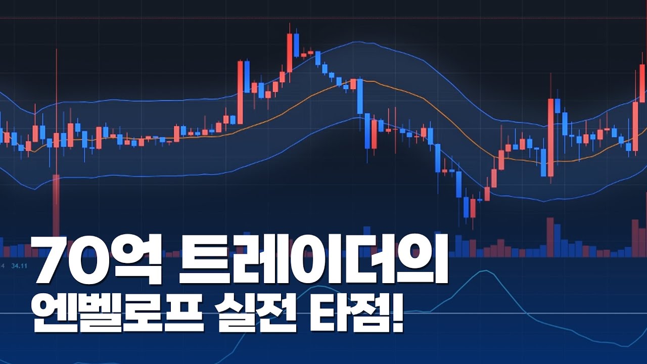 엔벨로프 지표로 매매 타점 쉽게 잡으세요│실전 매매법 (엘벨로프 + ADX)