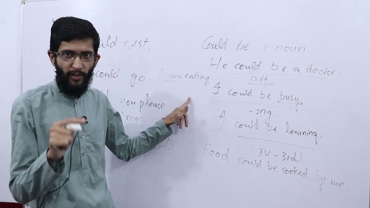 Lecture 64/120 English Grammar | Could vs Could be | Advanced English