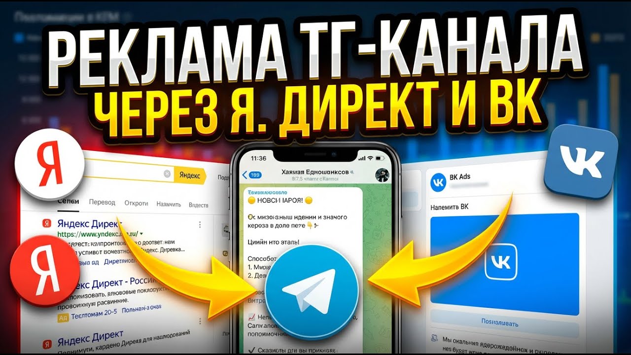 Реклама ТГ-канала на мини-ленд через Я. Директ и ВК