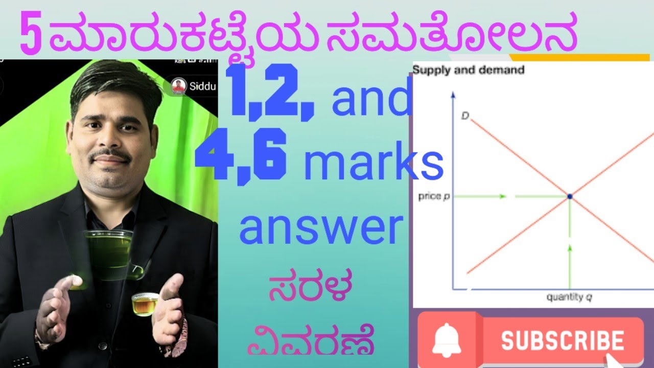 # ಮಾರುಕಟ್ಟೆ ಸಮತೋಲನ#2ndpuc#quiz#gk#pu lecture#ksetexam#police #degree  #exam#2026#mostimpotent1, 2,4,