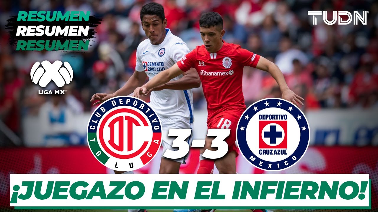 Resumen y Goles | Toluca 3 - 3 Cruz Azul | Liga Mx - J-4 CL-2020 | TUDN