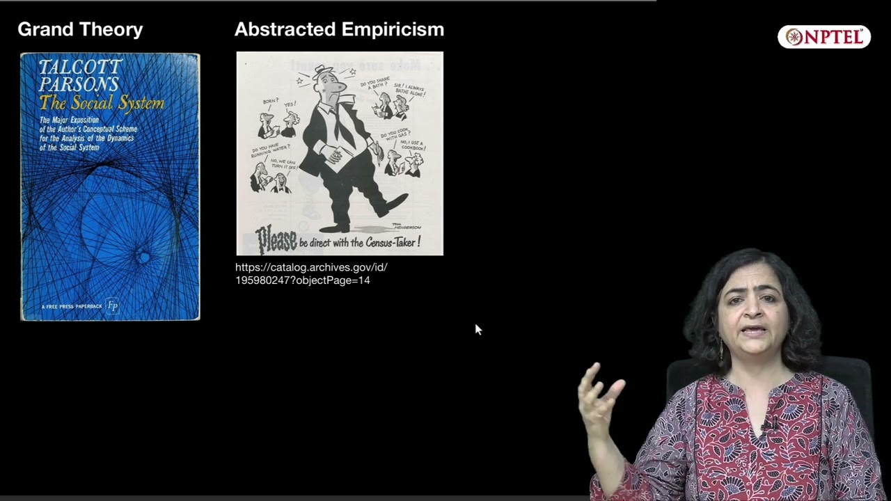 The Sociological Imagination