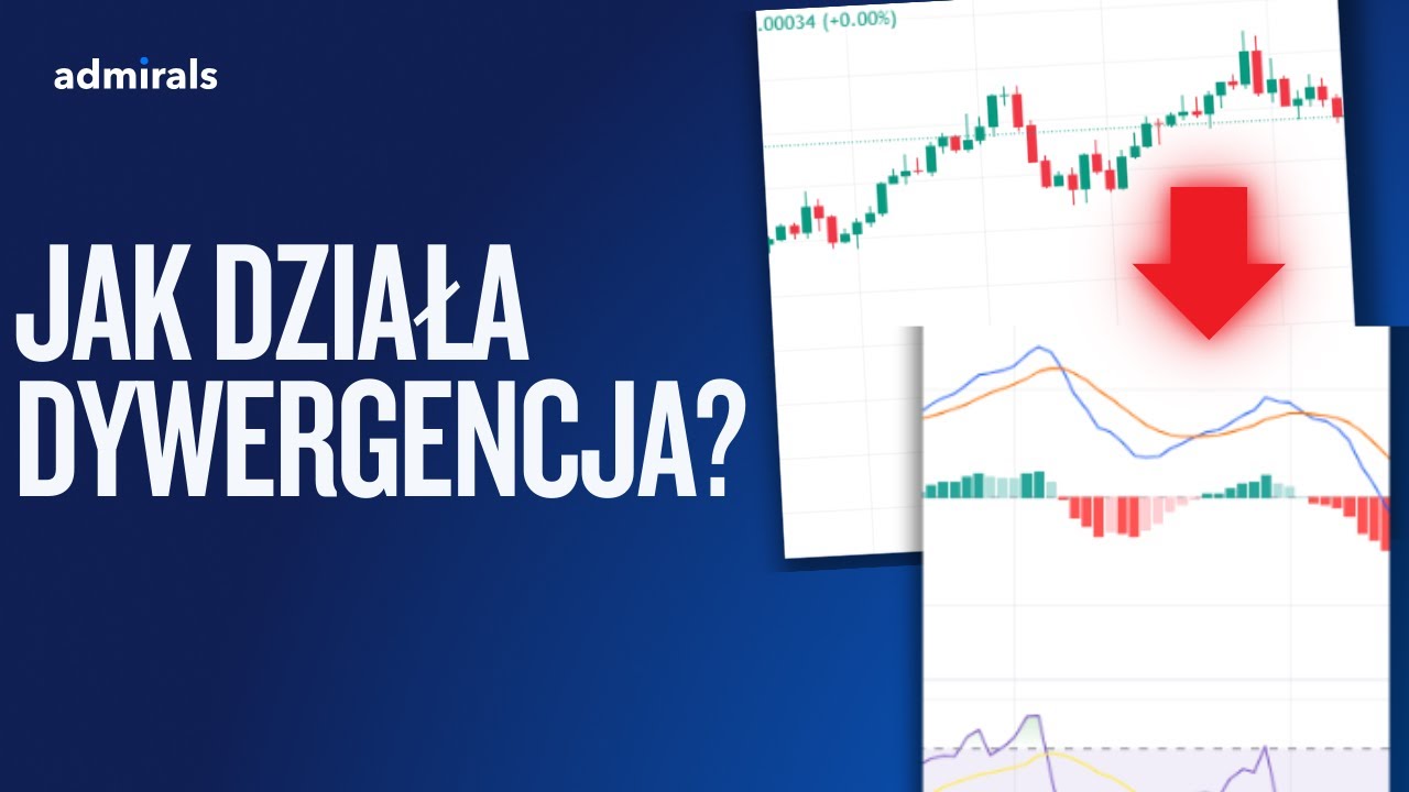 КАК ПРАВИЛЬНО ИСПОЛЬЗОВАТЬ ДИВЕРГЕНЦИЮ? (RSI/MACD)