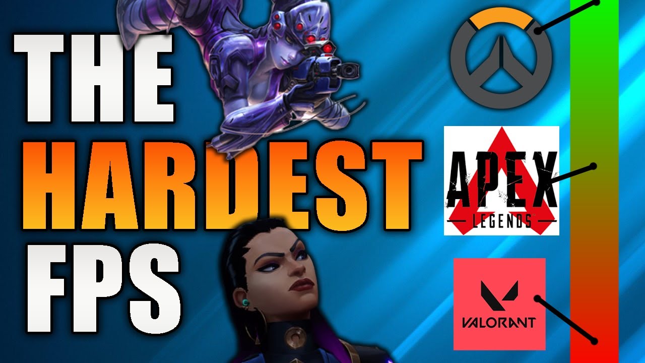 Overwatch &mdash; САМЫЙ СЛОЖНЫЙ FPS-шутер против CS:GO, Apex, Valorant и других