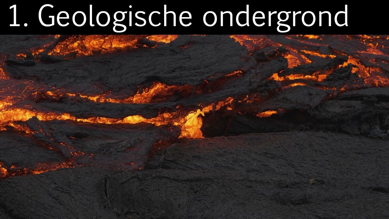 Landschapsvormende lagen