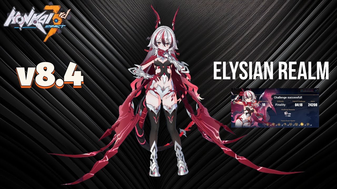 Crazy Stats by Behold! Fate Defying Dragon in Elysian Realm-Stellar Outburst