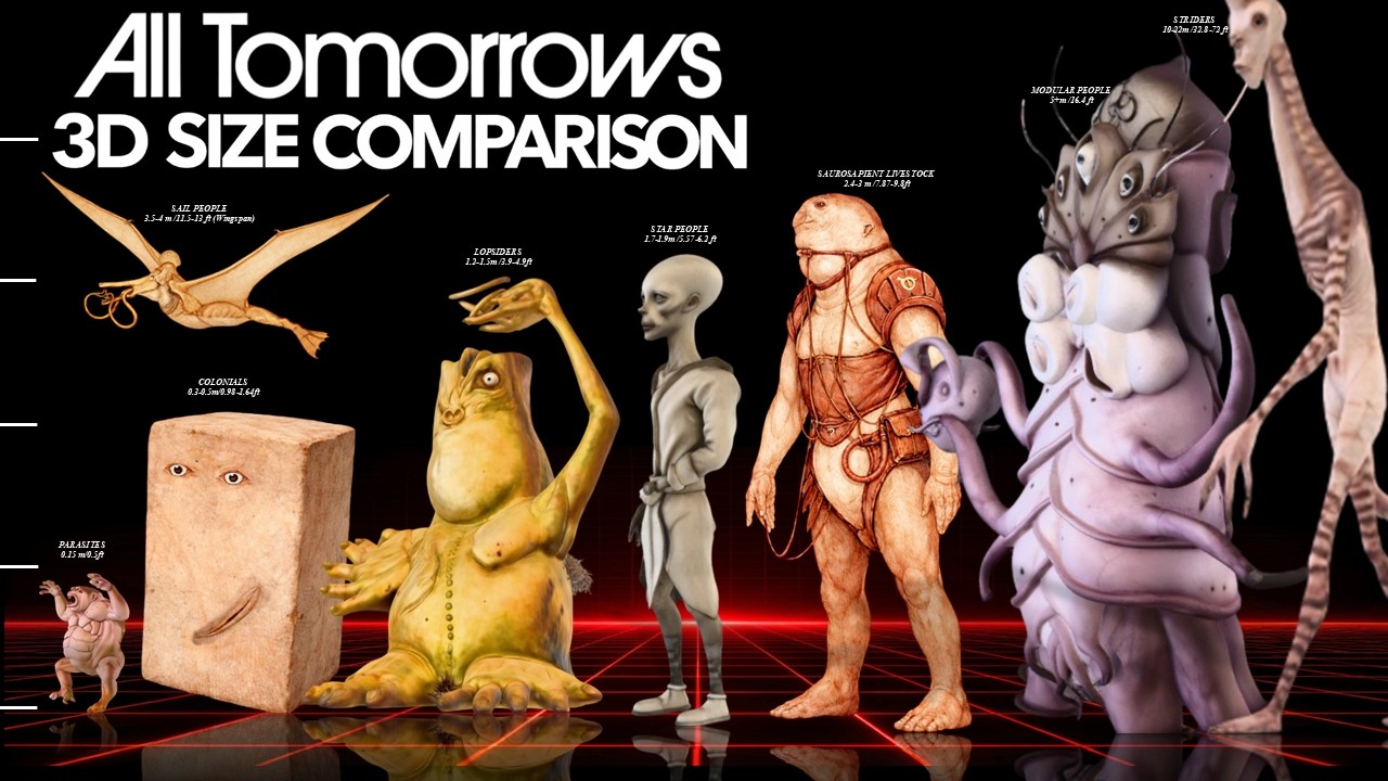 Biggest Post-human species in All Tomorrows - 3D Size Comparison 