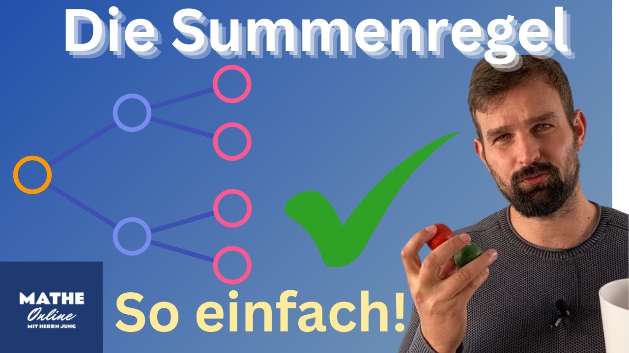 Wahrscheinlichkeit einfach erklärt - Summenregel und Additionsregel