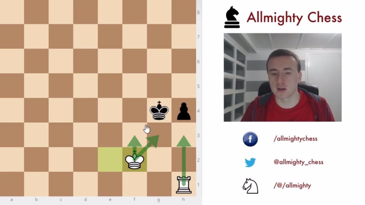 Chess Endgames - Rook vs Pawn