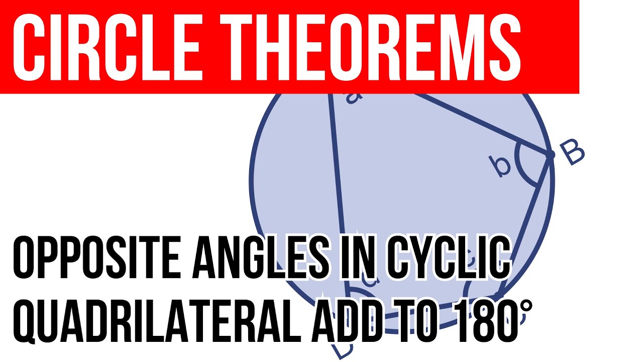 Circle theorems - the opposite angles in a cyclic quadrilateral add up to 180°