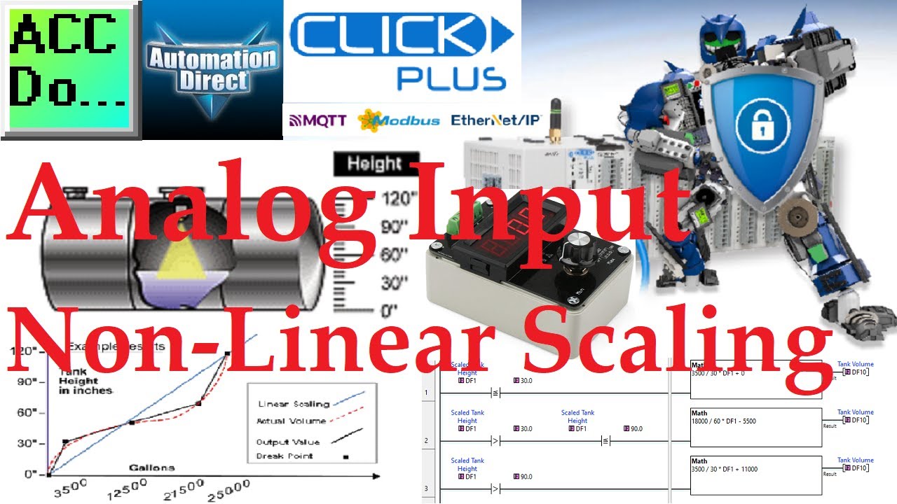 Click PLC Analog Input Non-Linear Scaling