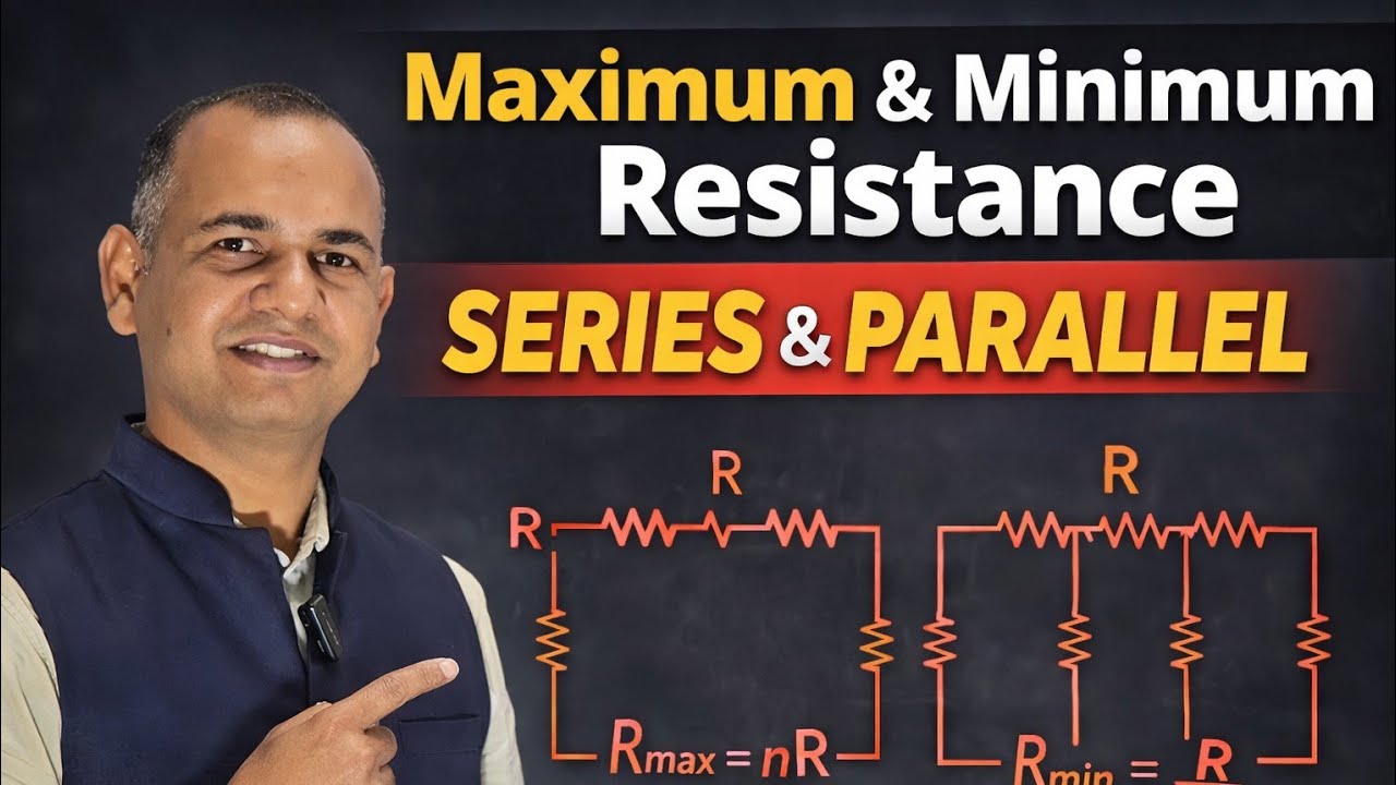 How will connect n resistors of each resistance R to get maximum and minimum effective resistance 