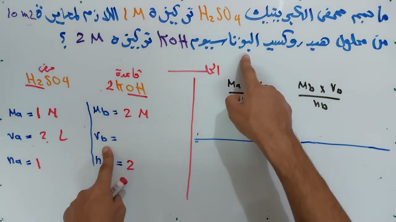 حل جميع افكار مسائل المعايرة، كيمياء الصف الثالث الثانوي،  كيمياء الباب الثاني.