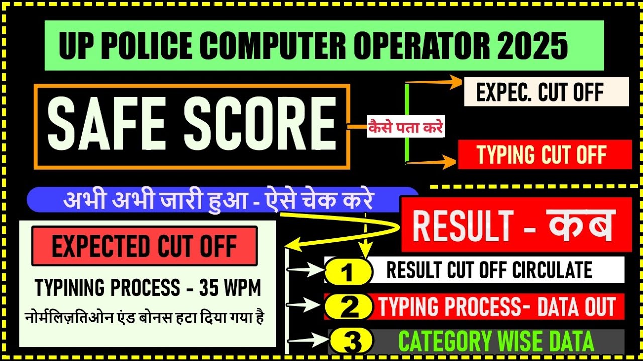 UP Police Computer Operator Result Date OUT?🔥 Typing Cutoff & Final Cutoff BIG UPDATE ! Good News 👍 