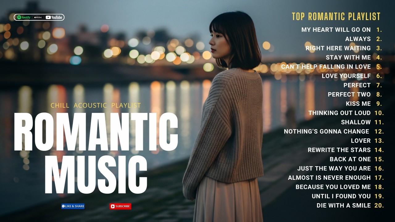 The Best Acoustic Love Songs - Best Love Songs | Work Music Concentration