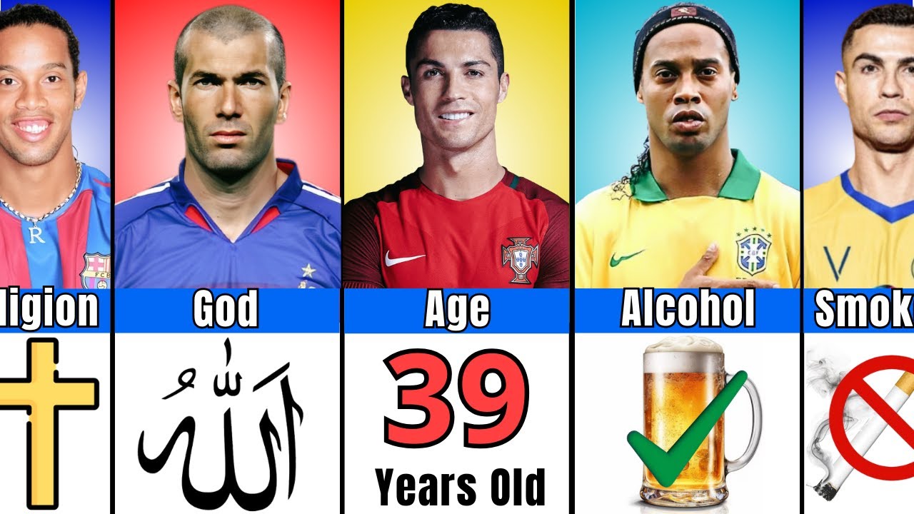 Comparison: Ronaldo vs Ronaldinho vs Zidane | Icon France, Icon Brazil And GOAT