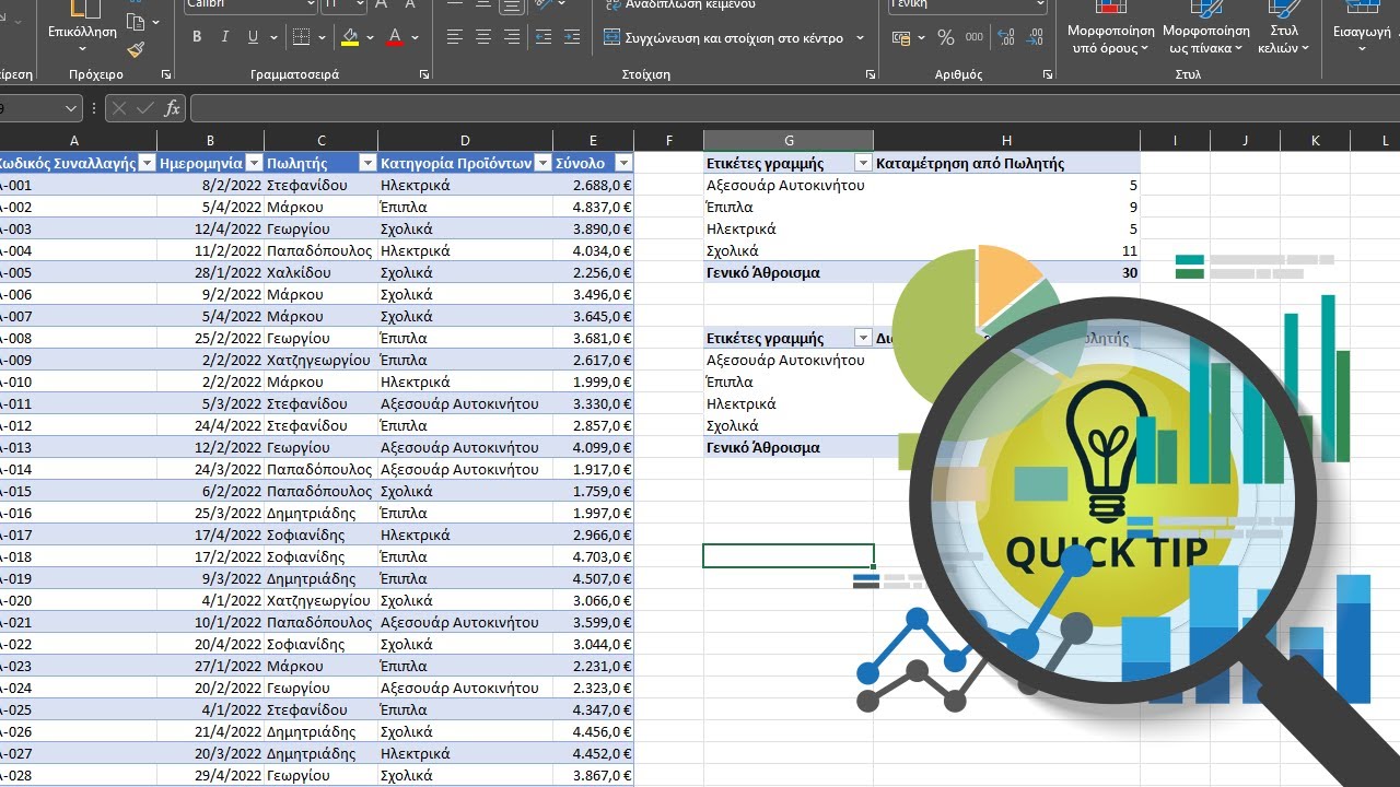 Μοναδικές τιμές σε Pivot tables