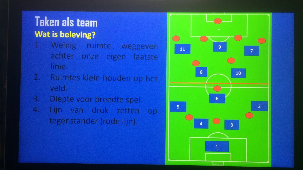 Voetbal: wedstrijdbespreking digitaal Esra Philips