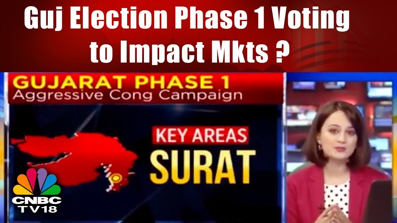 Will Strong Show of BJP in Gujarat Election Phase 1 Voting give a Fillip to Markets Today?