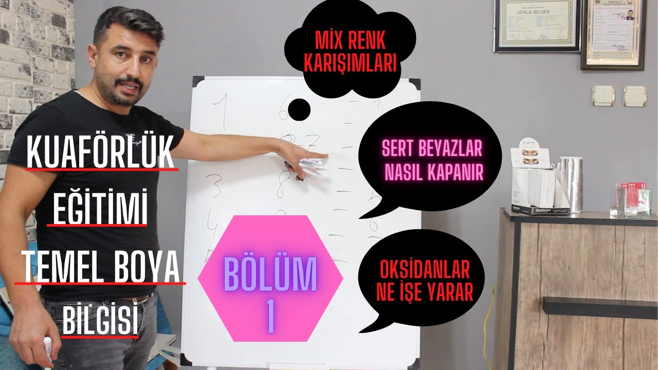  kuaförlük eğitimi temel boya bilgisi/?sert beyazlar nasıl kapanır?