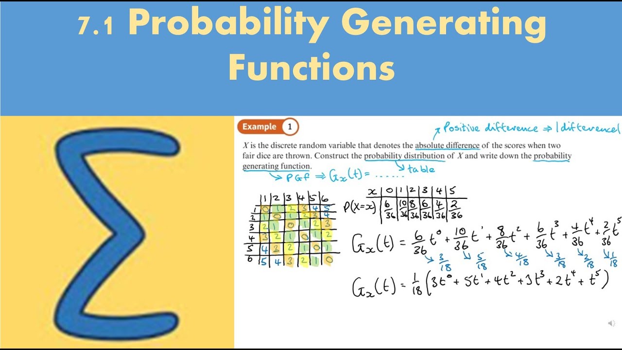 7.1 Probability Generating Functions (FS1 - Chapter 7: PGF's)