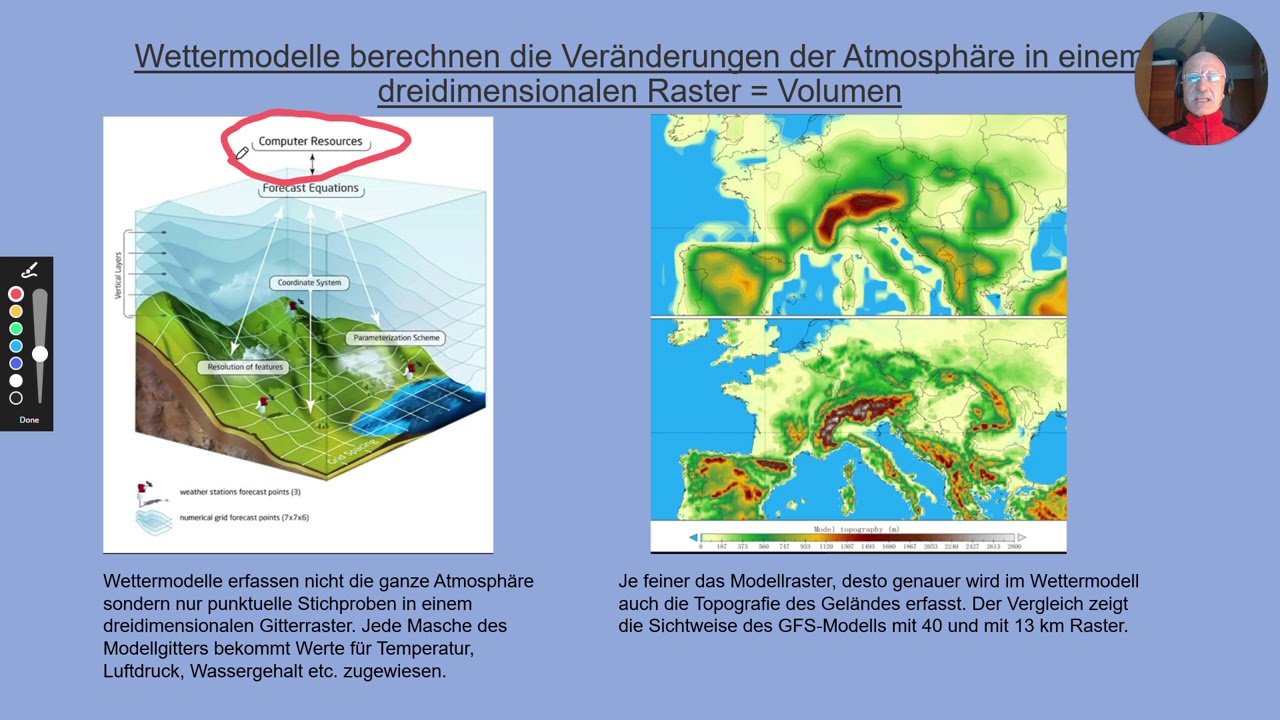 Webinar - Gleitschirm-Streckenfliegen - Thermiktage evaluieren