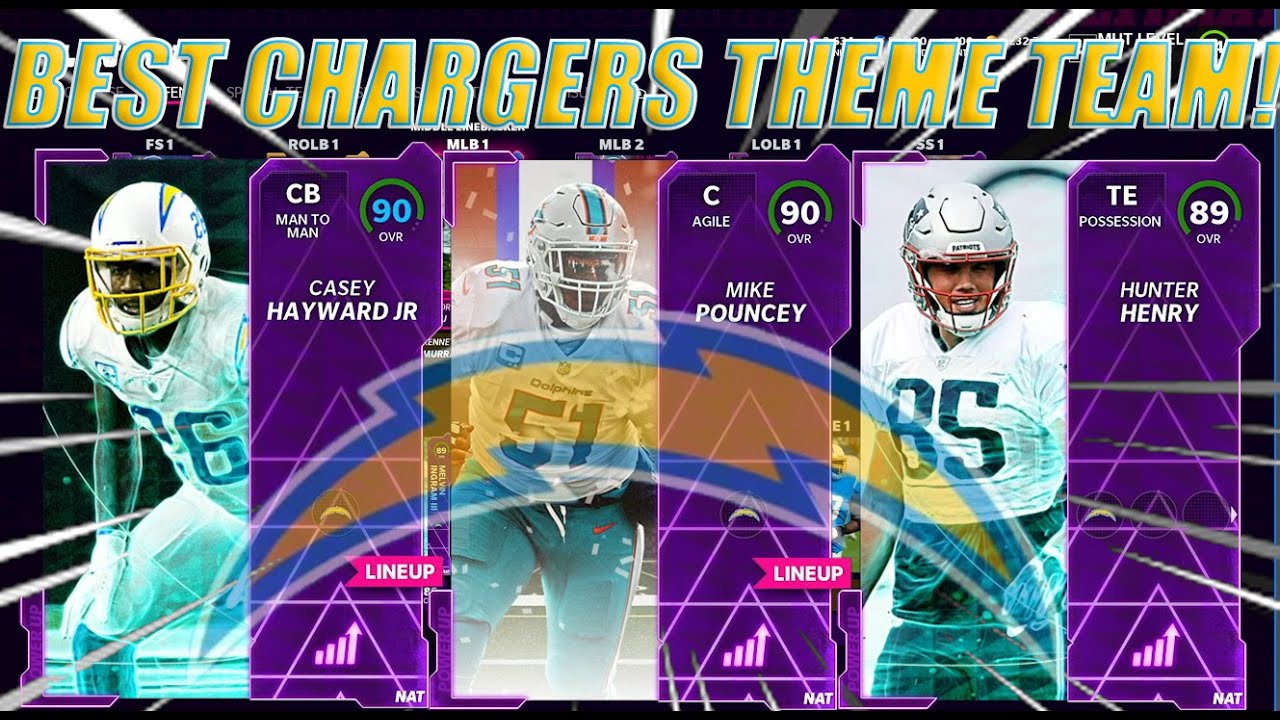 THE BEST CHARGERS THEME TEAM IN MADDEN 22! Madden 22 Ultimate team!