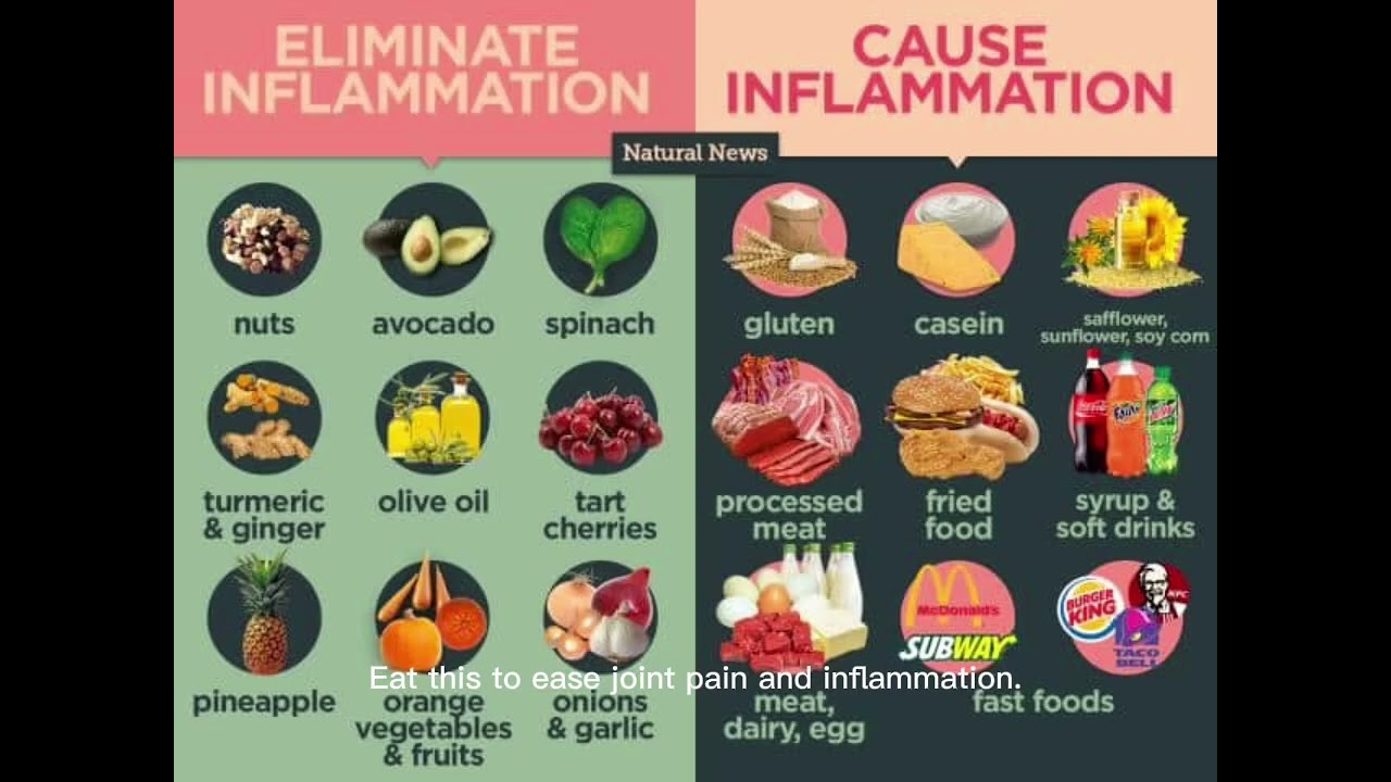 Things to eat and avoid on joint pain and inflammation