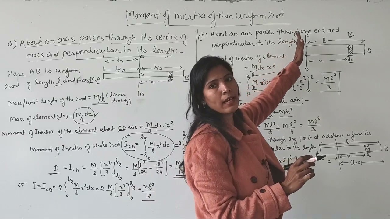 Moment of Inertia of Thin Uniform Rod