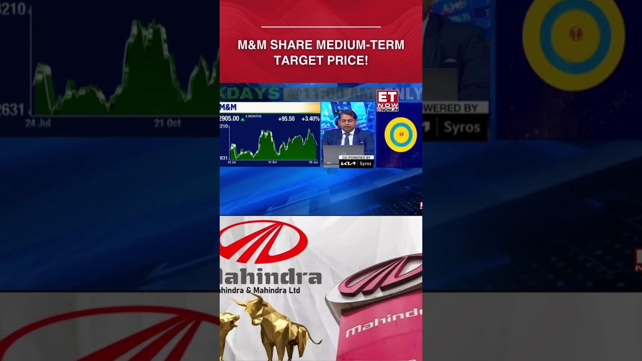 M&M Share: A Definite Buy At Current Levels! | Mahindra and Mahindra Share #mahindra #etnow #shorts