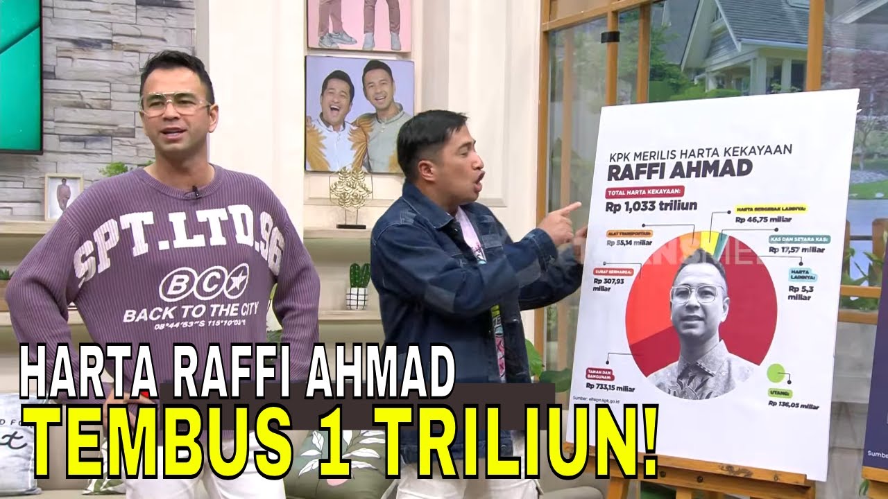 Klarifikasi Raffi Ahmad Usai Lapor Harta Kekayaan 1 Triliun! | FYP (03/02/25) Part 1