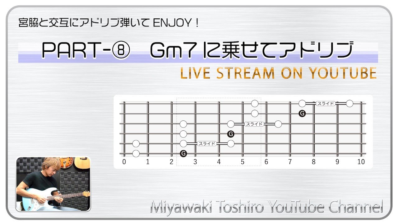 交互にアドリブ　PART８　Gm7に乗せてアドリブ