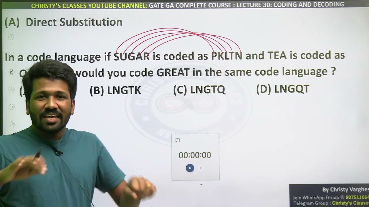 #30 | Coding & Decoding | General Aptitude | COMPLETE COURSE | GATE 2024 | Christy Varghese