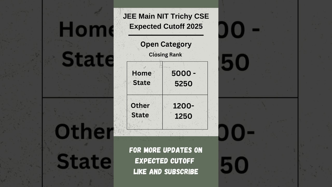 JEE Main NIT Trichy Expected Cutoff 2025 | CSE Closing Rank #jeemains  #jeeadvanced #jeeresult
