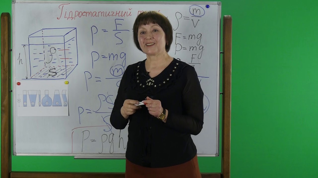 Фізика. 7 клас. Гідростатичний тиск